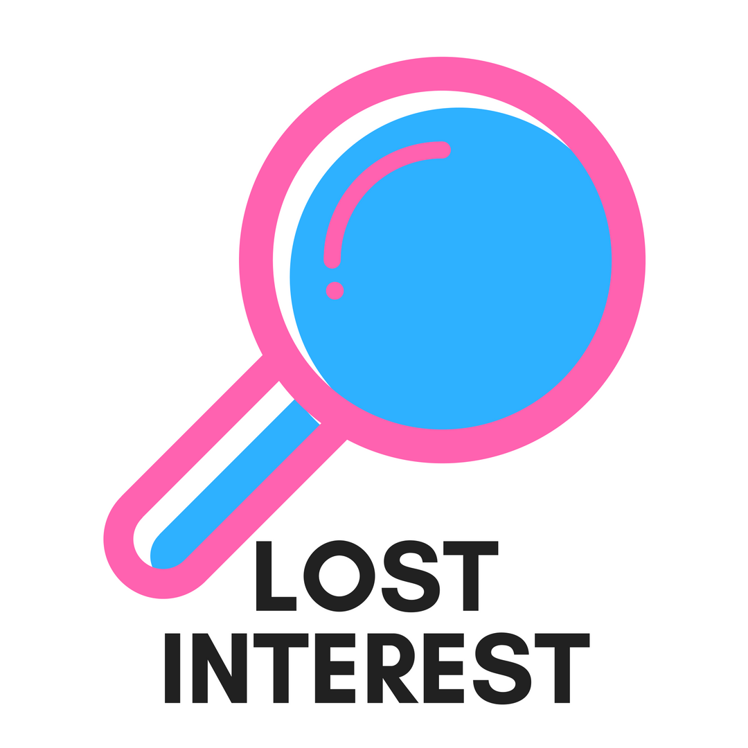 Facebook Interests Examined | Have you lost Interest?